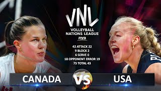 Canada vs USA | Women's VNL 2024