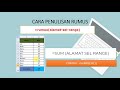 FUNGSI SUM, AVERAGE, MAX, MIN DAN COUNT DI MICROSOFT EXCEL