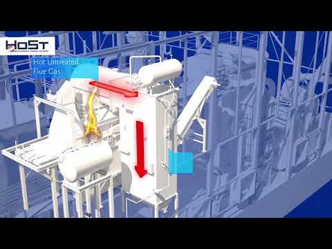 How a biomass power plant works?