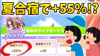 グランドライブで超上ブレ育成するための秘訣を伝授！驚異の友情+55%でもはやずっと最後の3ターン状態【ウマ娘】