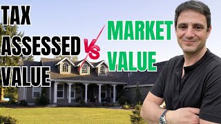 Assessed value vs Market value of a home in Richmond VA | What is the difference?