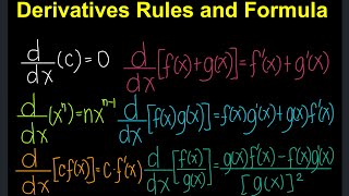 Derivatives Rules and Formula (Tagalog/Filipino Math)