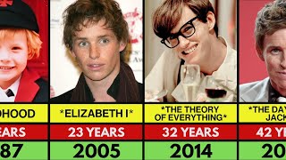 Eddie Redmayne  Transformation From 1 to 42 Years Old