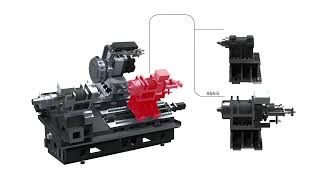 Centri di tornitura universali: Il B620