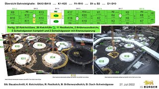 Übersichtsfolien mit Betonage K21 Hutze | 27.7.2022 | #S21 #stuttgart21