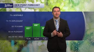 First Warning Forecast Hot Start To This Week