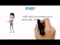 #HTI - #PMP Overview