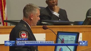 New Durham crime stats released