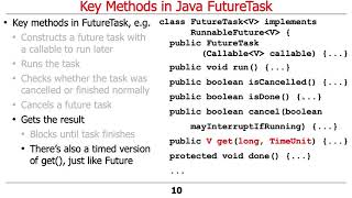 Java FutureTask: Key Methods