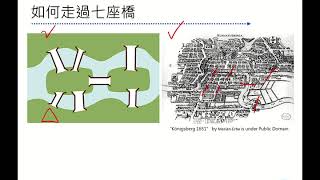 運算思維：02-01 七橋問題