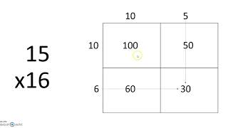 Screencast  2 x 2 digit multiplication using box method