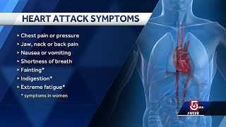 Women should never ignore these heart attack symptoms