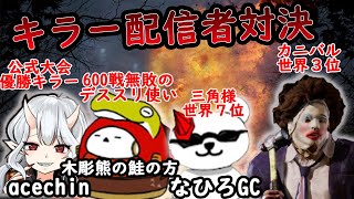 DBDカニバル専の配信 キラー配信者と戦うカニバル君