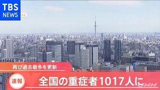 【速報】全国の重症者１０１７人 過去最多を更新【Nスタ】