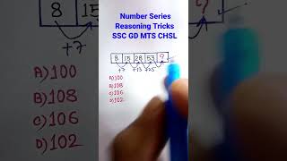 Number Series| Missing Number Series| Reasoning Classes| Reasoning for SSC MTS CGL GD CHSL|