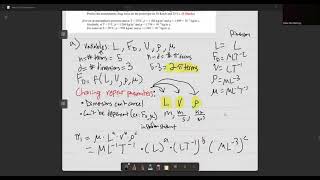 [MAE 242] Pi groups and dynamic similarity for the drag force applied to a car