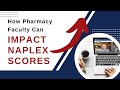 Impacting NAPLEX Scores - A Faculty Perspective