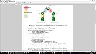 3 модуль.  02 Сертификаты