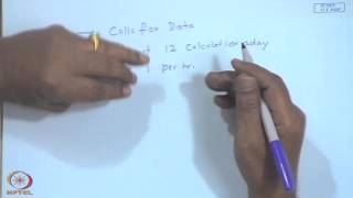 Mod-05 Lec-05 Estimation of Solar Radiation or Details