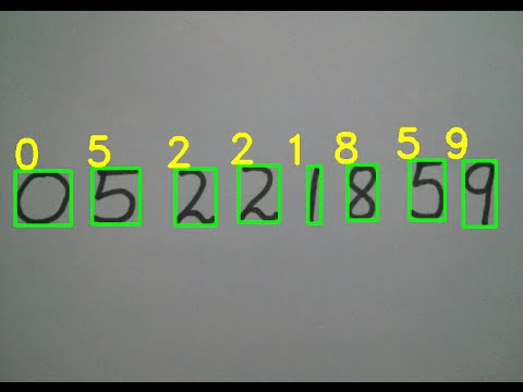 Automatic License Plate Recognition Using Python And Opencv Newssm Automatic License Plate Recognition Using Python And Opencv Newssm