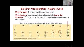 CHEM-105-F-24-Sep-11-Chapter-2-Review-Test-1&2-Zoom-Meeting-5