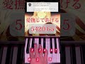 大人な高専生が弾く 奏音69 クイーンオブハート ピアノで簡単に弾いてみた！ レベル 3 ピアノ 初心者 弾き方