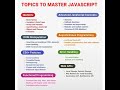 Javascript roadmap to master from basics to advance#javascript#roadmap#html#css