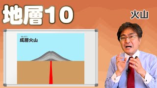 地層10 火山の分類　（大地の変化14 基本編)