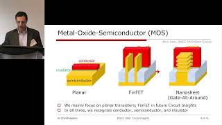 Device Physics Fundementals — Ali Sheikholeslami | ISSCC 2026 | Circuit Insights (3)