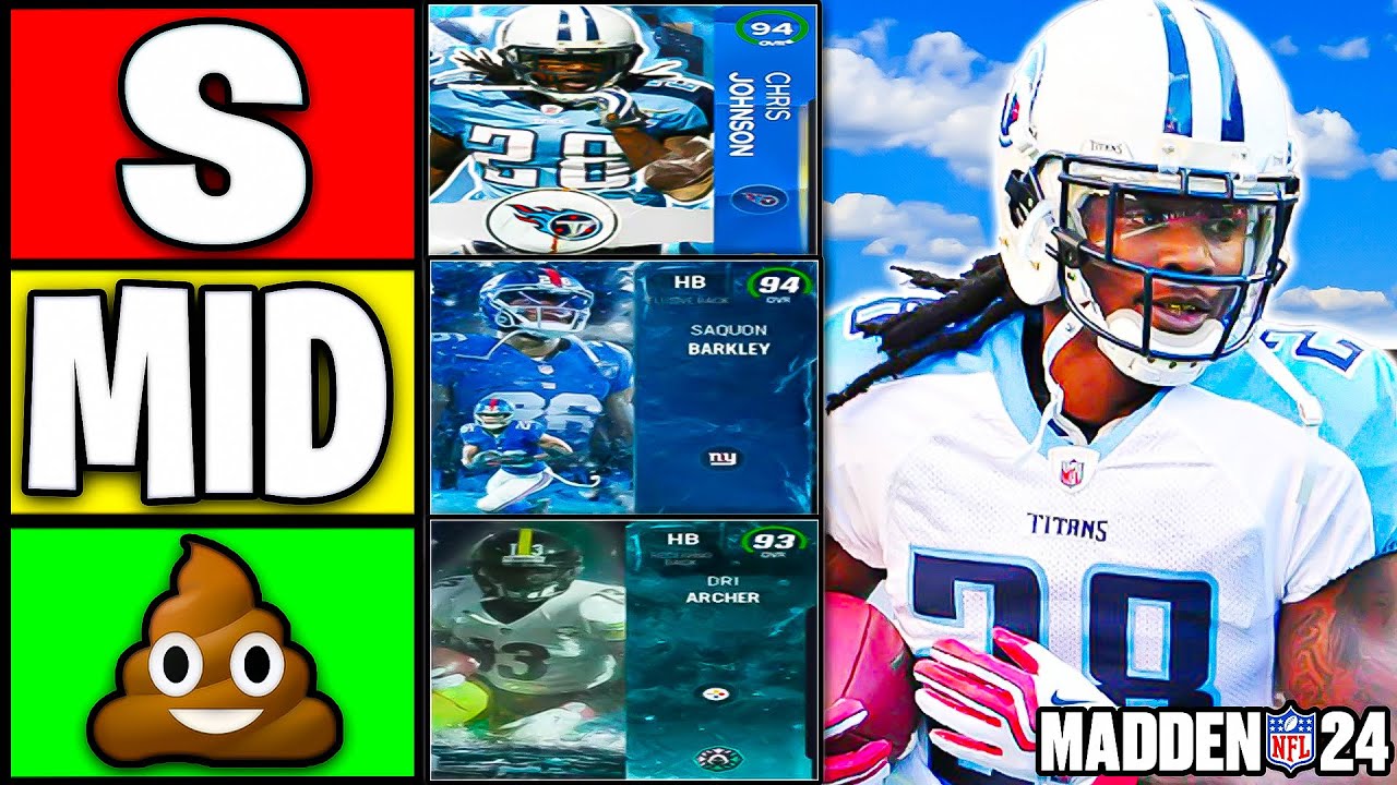 Ranking THE BEST RUNNING BACKS In Madden 24 - YouTube