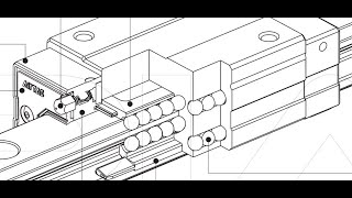 HOW TO CHOSE LINEAR GUIDE BEARING AIRTAC LSH SERIES - PARTZON