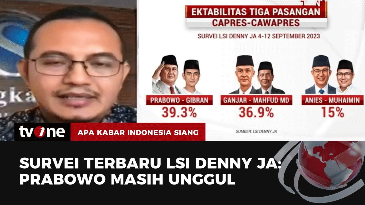 LSI Denny JA: Prabowo Gibran Unggul 39,3 Persen | AKIS TvOne - YouTube