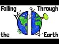 How Long To Fall Through The Earth? How Long To Fall Through The Earth?