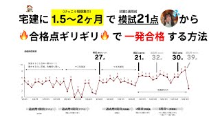 【宅建】東大に1点足りなくて落ちた人の勉強法【短期集中で受かりたい人向け】