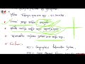 শাস্ত্র রূপে ভূগোল একাদশ শ্রেণি প্রথম অধ্যায় class 11 geography 1st chapter