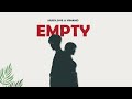 Empty - Huidlove & Vinand ( Remix ) | Gajendra Varma - Tune Mere Jaana |@Vinand78