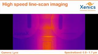 Xenics - Lynx - Linescan Imaging