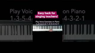 How to play singing exercises on piano using only 5 notes.