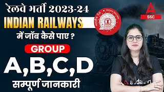 Railway Recruitment 2023-24 | Railway New Vacancy 2023 for Group A, B, C, D | Full Details