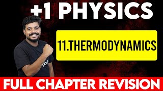 Plus One Physics Public Exam | Chapter 11. Thermodynamics | Eduport Plus One