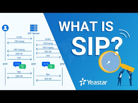 What is SIP and how does it work?