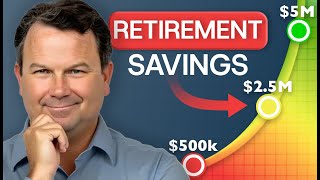 Why Everything Changes Once You Save $2.5M in Retirement Savings