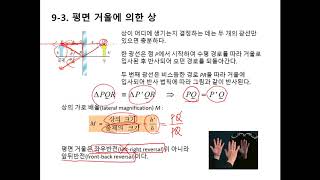 정규 KJSO 1단계 10주차 물리 온라인 강의