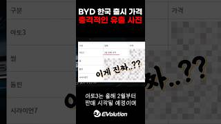 BYD 아토3 한국 출시 가격 유출ㄷㄷ