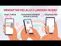 PB Journey Mobile Application (Bahasa Malaysia)