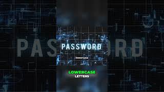 Create Unbreakable Passwords