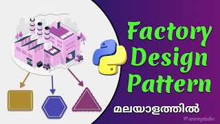 Factory Design Pattern Using Python | Simplifying Dynamic Shape Creation! | #malayalam #python