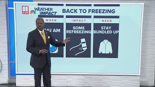 Morning Forecast for Thursday, January 23rd