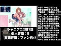 【シャニアニ2nd1話】【学マスとの正直な比較】「アイドルマスター シャイニーカラーズ2nd season」1話アニメレビュー【2024年秋アニメ】【1期よりはマシだが…】