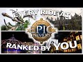 Every Ride At Universal's Epic Universe Ranked by YOU!